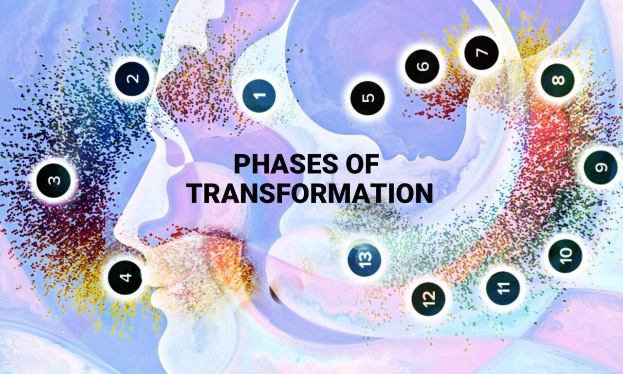 Which Phase of Transformation Are You In? Take the Quiz